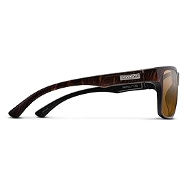 Suncloud Rambler Polarized Sunglasses