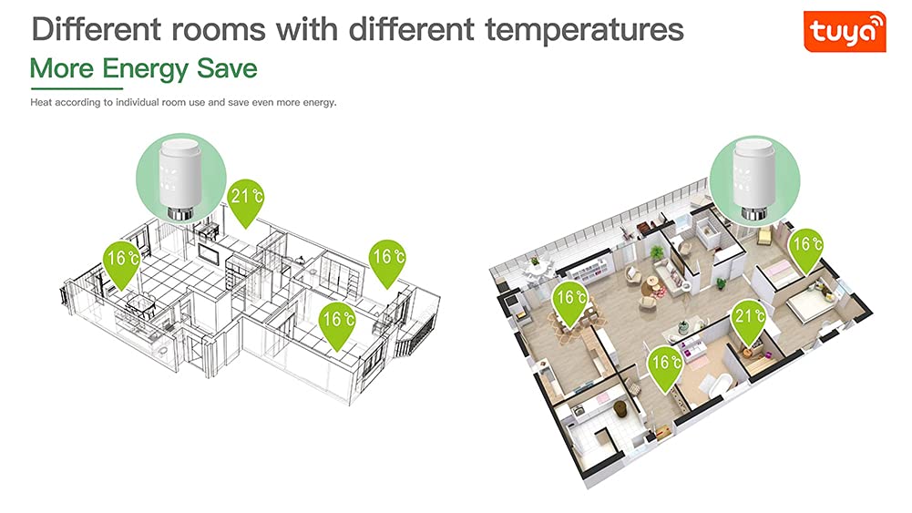 Zigbee eTRV Heizkörperthermostat programmierbar | Sprachsteuerung mit Alexa, Google Home, Anschlussgewinde M30 x 1,5