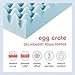 Best Price Mattress 2 Inch Egg Crate Memory Foam Mattress Topper, Cooling Gel Infusion, King, Dorm Essentials, Blue