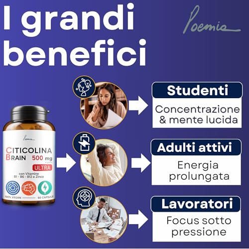 Citicolina Pura 500Mg Integratore Per Migliorare Memoria E Concentrazione Con Zinco Vitamina B6 B1 B12 Per Adulti Studenti Lavoratori E Ragazzi 60 Capsule Poemia - 4