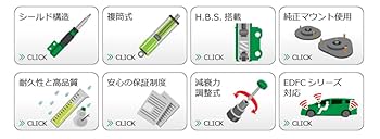 テイン車高調 Amazon | TEIN ( テイン ) 車高調【 FLEX Z 】日産 スカイライン