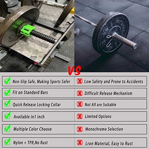 Dr.kbder Standard Barbell Clips Bar Clamps Collars, Weight Clips For Bar, Quick Release Barbell Collar 1 Inch - Clamps For Weightlifting Bar For Standard Weight Bar Clips And Train Strength（Pair Red #TOP3