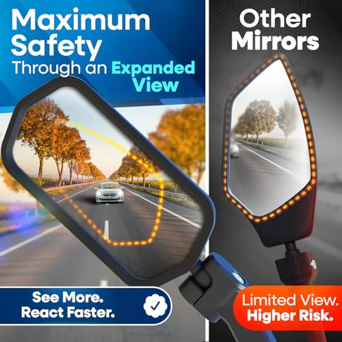 Nextcover Bike Mirror Montura en Manubrio (Izquierdo) – Vidrio HD | Espejo Retrovisor Seguro y Sin Vibraciones para Bicicletas Eléctricas, Montaña y Scooters – Ángulo Amplio para Seguridad miniatura 5