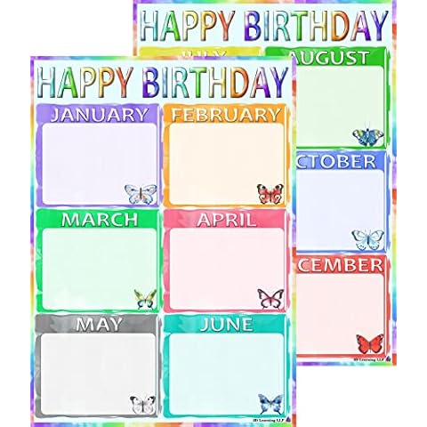 Watercolor Butterflies Birthday Charts- Laminated 14x19.5 - Classroom Posters and Decorations, Back to School Supplies, Teachers’ Posters for Preschool, Kindergarten, Elementary Classes Cover