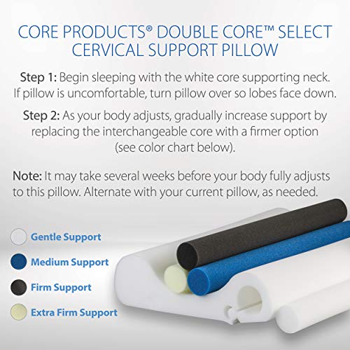 Double Core Select Cervical Pillow - Orthopedic Neck Support Pillow with 4 Adjustable Cervical Rolls for Neck Pain Relief, Spinal Alignment & Posture Support - Contoured Neck Roll Pillow for Side & - Thumbnail 4