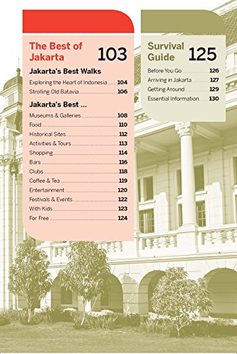 Lonely Planet Pocket Jakarta #TOP4