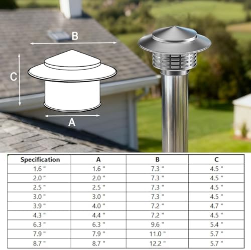 304 Stainless Steel Chimney Cap, 1.6 2 2.5 3 3.9 4.3 6.3 in Round Chimney Top Protector with Screen, Fireplace Rain Cover for Exterior Fireplace Flue, Furnace Vent (Silver)(3.0\ 