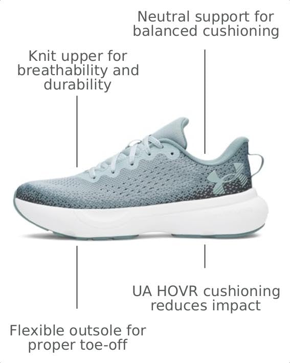 Image of Under Armour Men's Infinite Running Shoes
