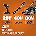 WORX WA3601-20V POWERSHARE: Bat(2Ah)+Cargador1h Imagen de WORX WA3601-20V POWERSHARE: Bat(2Ah)+Cargador1h