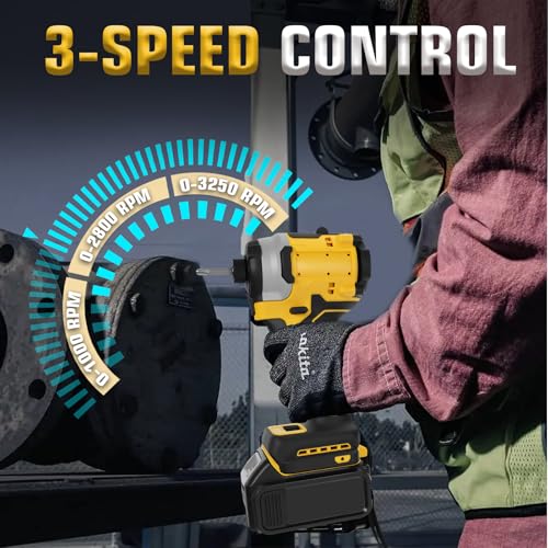 Cordless Impact Driver for DEWALT 20V