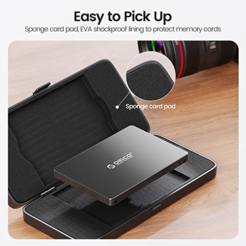 ORICO SD Card Holder, Water-Resistant SD Card Storage, Professional Anti-Shock Memory Card Carrying Case for 16 Micro SD SDXC SDHC + 16 SD SDXC... - Image 2