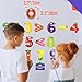Magnetic Numbers & Math Symbols, Educational Learning Tool for Kids Math Recognition 25PCS Magnets Include 20PCS 0-9 Numbers & 5 Math Symbols (Greater Than/Less Than/Equal to/Plus/Minus) for Toddlers