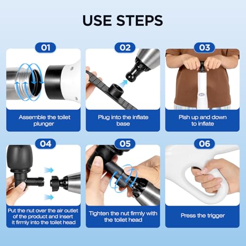 Image of High Pressure Toilet Plunger - Stainless Steel Air Drain Blaster with Visual Barometer - Powerful Clog Remover for Toilets, Bathrooms, Floor Drains, Kitchen Pipes