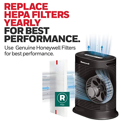 Honeywell Hepa Air Purifier Filter R, 1-Pack For Hpa 100/200/300 And 5000 Series - Airborne Allergen Air Filter Targets Wildfire/Smoke, Pollen, Pet Dander, And Dust #TOP4