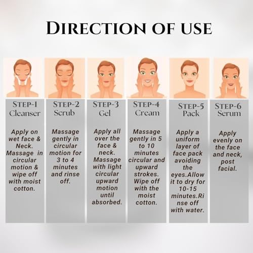 Image of Caryl Detan Facial Kit for Removes Dead Skin Cells,Excess oil,Dirt & Impurities With Glycolic Acid,Green Tea,Bearberry For Remove Tan & Dark Spot,Brightening Skin |All Skin Types 30g (Pack of 2)