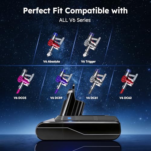 Image of HIPOW 35 Minutes V6 Battery Replacement Compatible with Dyson V6 Animal /Absolute /Motorhead /Fluffy /SV03 /SV04 /SV05 /SV06 /SV07 /SV09 /DC58 /DC59 /DC61 /DC62 /DC72 /DC74 Vacuum with 3 Filters (3 Pre)