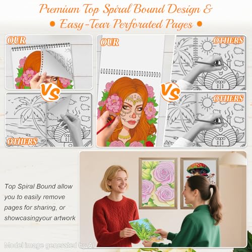 Image of 3Pcs Coloring Book for Women Relaxation, 72 Patterns Spiral Bound Mindfulness Coloring Books for Adult with 36 Dual-tip Markers, Dual Markers Brush Pens Stocking Stuffers, Anxiety Relief Gifts
