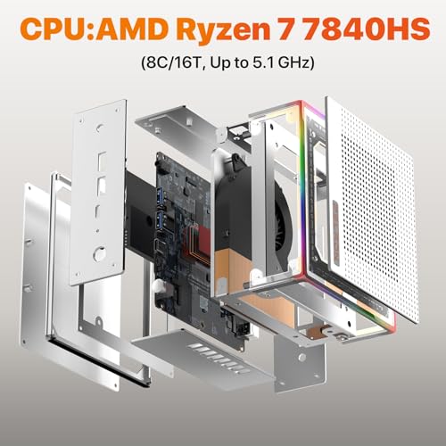 Image of PELADN Mini PC, Ryzen 7 7840HS (8C /16T, Up to 5.1GHz),Radeon 780M 16GB DDR5 /512GB SSD,Dual HDMI /Type-C,Triple-Display,WiFi6, Business Small Desktop PC RGB Light