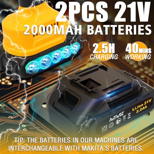 image for AUTIWOZ Cordless Car Buffer Polisher, 2x2000mAh 21V Batteries 5 Inch R