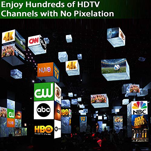 Newest 2021 Digital HD TV Antenna 180+ Miles Long Range with Powerful Built-in Amplifier, Indoor HD TV Antenna with 19.6ft Long Coax Cable,Support All Television for Free Local Channels 4K HD 1080P - Thumbnail 2