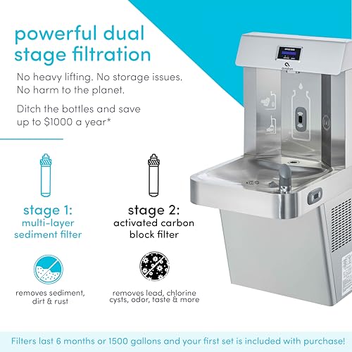 Image of Avalon Wall Mounted Water Fountain with Bottle Filling Station, High Capacity Cooling, Sensor Dispensing, Self Cleaning, Digital Bottle Counter Display, Dual Filtration, ADA Compliant