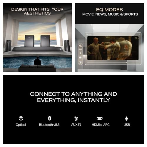 Image of Boat Aavante 5.2.4 Prime 6250DA, Dolby Atmos, 625W, 5.2.4CH(Dual Subwoofers & Wireless Satellites), QR for Installation, Bluetooth Sound bar, Home Theatre Soundbar Speaker (Premium Black)