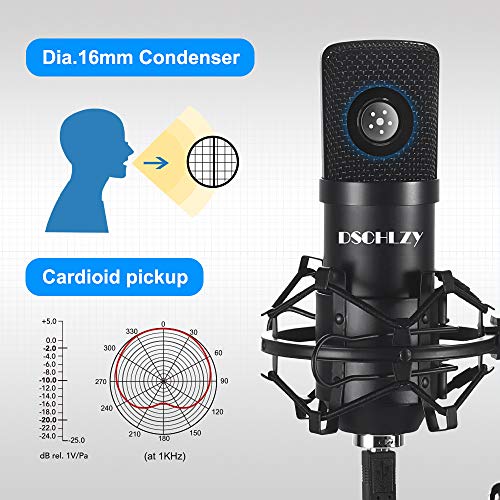 Professional podcast studio kit