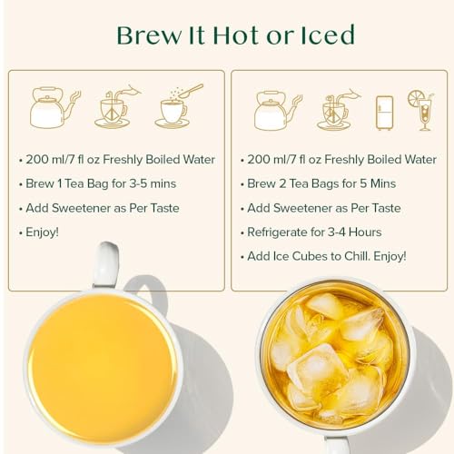 Vahdam Organic Turmeric Ginger Herbal Tea Bags (100 Pyramid Tea Bags) Caffeine Free, Non Gmo, Gluten Free thumb #4