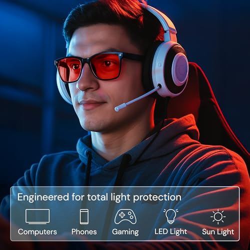 Livho High Tech Blue Light Glasses (Clear Lens) — view 2