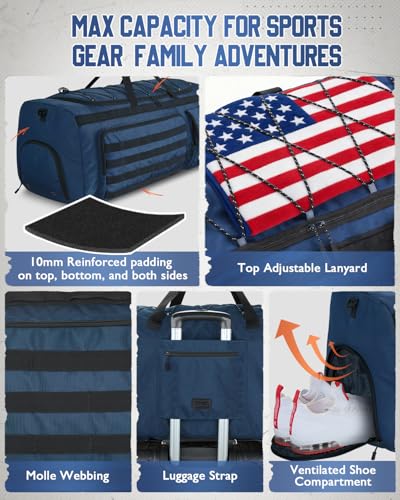 Gonex 130L Extra Large Duffel Bag for Men, Heavy Duty 3 in 1 Convertible Carry Travel Duffle, with Shoe Compartment, Tactical Loops, Sports Gear Bag for Family Trips (Dark Blue) - Image 5