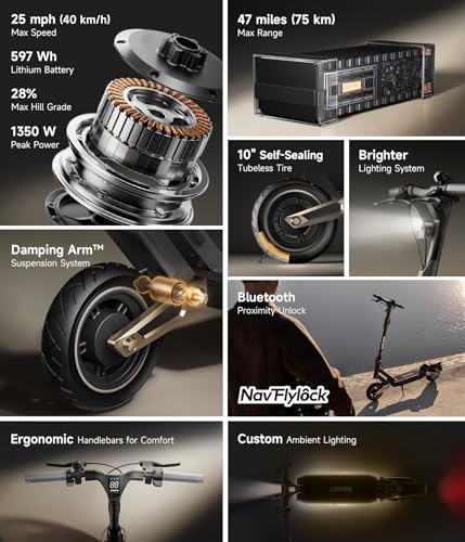Image of NAVEE GT3 /ST3 Series Electric Scooter, 20 /25 MPH Top Speed, 47 /38 /30 Miles Max Range, 1000W /1350W Motor with Dual Suspension, 10 inch Tires All Terrain, Heavy Duty, Foldable for Adults Teens (UL2272)