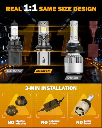 Image of Auxbeam 2026 9004 HB1 Fog Lights White Powersport Lights Offroad 30000LM