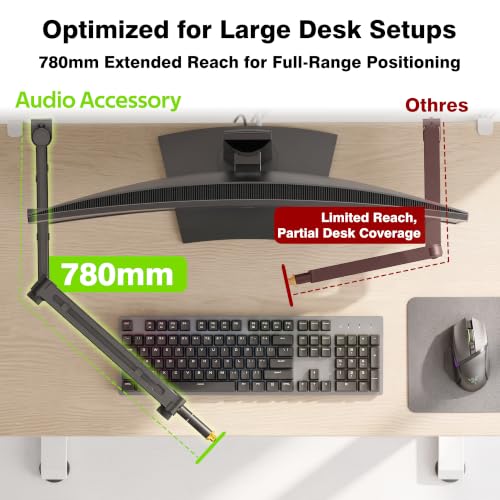 Image of AA AUDIO ACCESSORY Mic Arm Desk Mount (Design for Heavy Mic) 6.6lbs Load Capacity, Stable Gear Lock Never Sags, Metal Low Profile Microphone Boom Stand for Shure SM7B SM7dB MV7, Blue Yeti, Rode PodMic