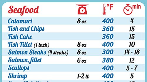 Must-Have Air Fryer Accessories Air Fryer Cooking Times All-In-One Magnet Accurate Perfect Instant Guide Big Text Easy To Read Healthy Handy Quick Cheat Sheet Chart 8”X11” Kitchen Gift Recipe Cookbook #TOP7