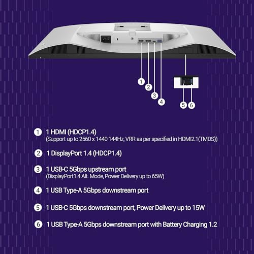 Image of Dell S2725DC 27 inch /68.58cm QHD Monitor, 144Hz, IPS Panel, 1ms Response, Contrast 1500:1, Dual Speakers 6W, HDMI, DP Port, 2xUSB Type-C, 2xUSB Type-A, Warranty 3 Years, TUV Rheinland 4-Star Eye Comfort