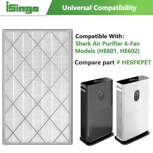 Image of HE601 Filter Replacement for Shark 6 Fan HE601 HE602 Air Purifier, HE6FKPET | 3-in-1 Filtration, HEPA+ Activated Carbon+Pre-Filter, for 1200 Ft Home Large Room Air Clean, Advanced Odor Lock, 1 Pack