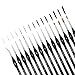 GETHPEN Extreme Detail Paint Brush Set, 15pcs Miniature & Micro Brushes for Fine Detailing, Acrylic, Watercolor, Oil, Models, Paint by Numbers, Rock Painting, Craft