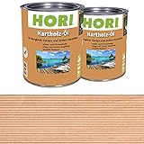 Spezielle Rezeptur HORI Hartholz-Öl für Bangkirai, Garapa und andere Harthölzer