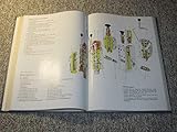  Landtechnische Informationen (Jahrgang 1981)