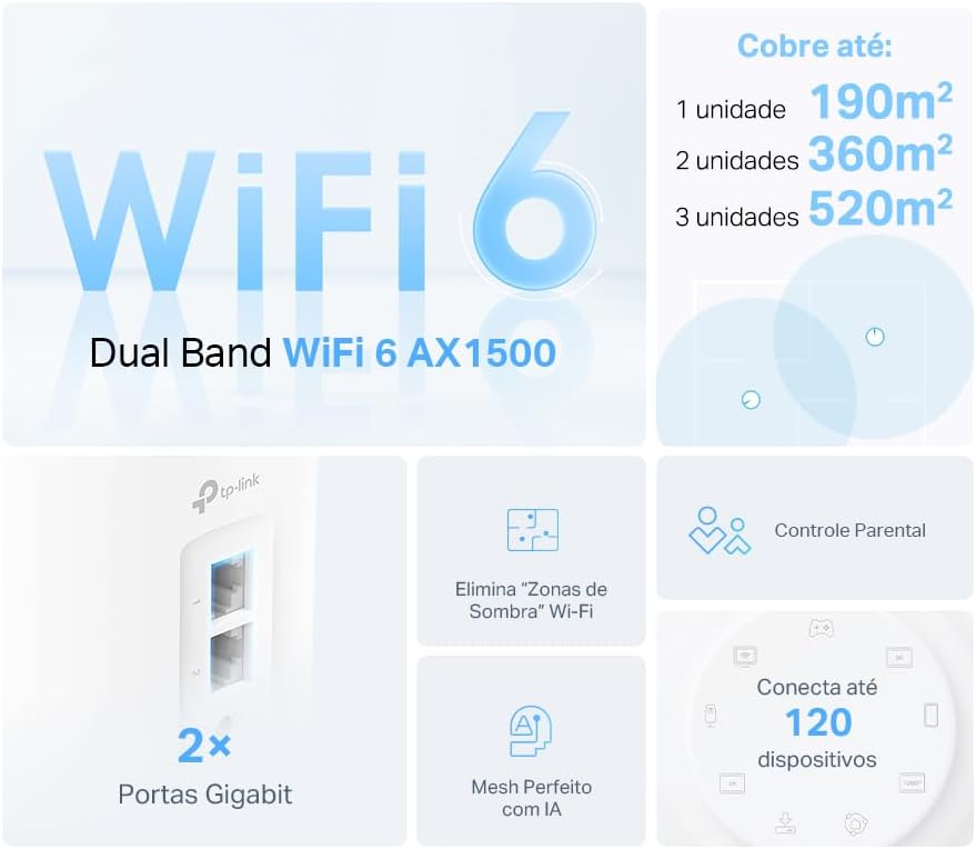 TP-Link Deco X10 Review: Testado por 14 dias em Home Office