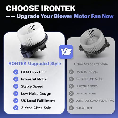 Image of IRONTEK HVAC Heater Blower Motor Fan 700214 Fit for Scion 2016 iM 1.8L, for Toyota 2017-2018 Corolla iM 1.8L / 2006-2012 RAV4 2.4L 2.5L 3.5L 87103-42101 75839 87103-0R010 PM9355