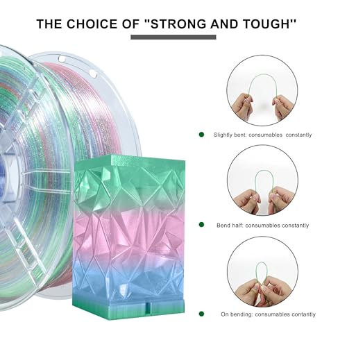 Image of iBOSS Glitter 3D Printer Filament Clear PLA Plus, Multicolor Transparent Transition Glitter Filament, Gradient Pink Blue Green PLA+ Filament, 3D Printing Filament 1KG, Fit Most FDM 3D Printers
