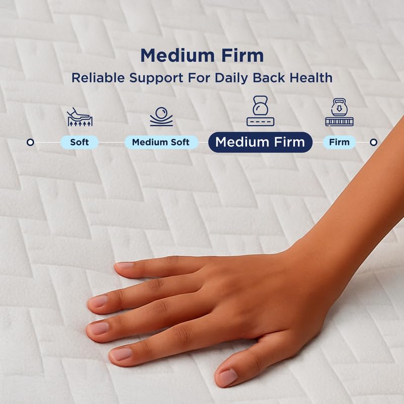 Image of Orthopedic Grid Mattress | Doctor-Recommended Support for a Healthy Back | Patented SmartGRID Technology | Medium Firm | 10-Year Warranty | King Size Bed Mattress | 75x72x6