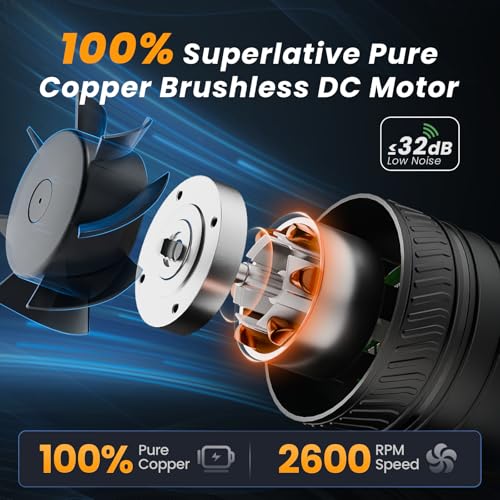 Image of 4 Inch Inline Fan with Remote,2Way 6 Speed Inline Duct Fans High-Efficiency Exhaust Duct Fan DC Motor, Low Noise HVAC Ventilation in Basement Bathroom Workshop Attic P126