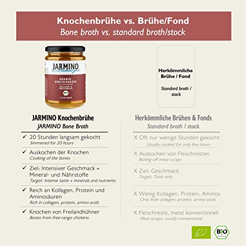 JARMINO Bone Broth (4x) | 100% biologische kip | rijk aan Collageen | Paleo & Ketogenic Diet geschikt | natuurlijk… - Afbeelding 7
