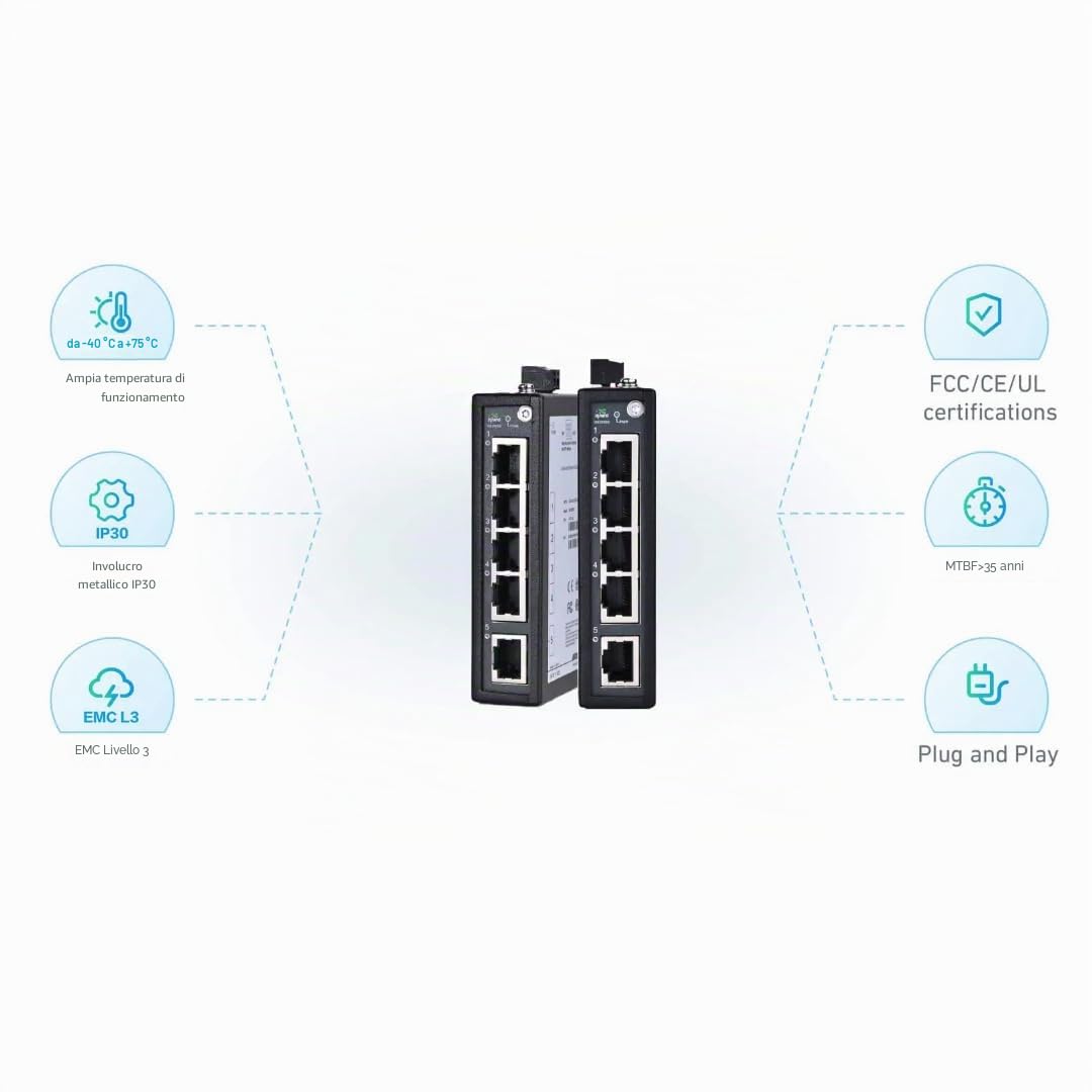 InHand Networks ISE2005D Switch Ethernet Industriale 5 Porte 10/100 Mbps, Switch di Rete Non Gestito per Guida DIN, Ultra Compatto, da -40°C a +75°C, Certificato CE/UL (Morsettiera Inclusa)