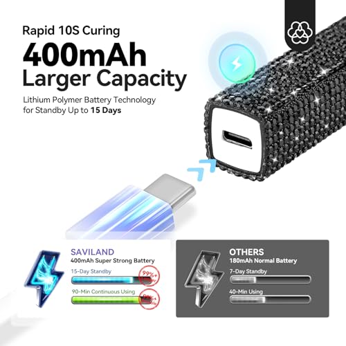 Image of SAVILAND Mini Handheld U V Light for Gel Nails, Glitter Black, 12W | 10s Flash Cure Lamp, 400mAh USB Rechargeable Battery, 2-Timer Setting, LED Display, Cordless, Portable, Home and Travel Use