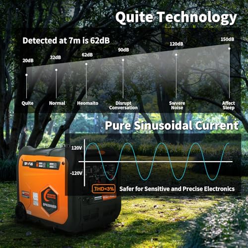 6250 Watt Dual Fuel Inverter Generator, Electric Start, 120V 240V Full Power Output, Wheel & Handle Kit, for Tool/Homes/RV Ready, 5000W Portable super-quiet with Parallel Capability/CO/EPA - Image 4