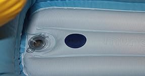 Review Image by Bo Bo