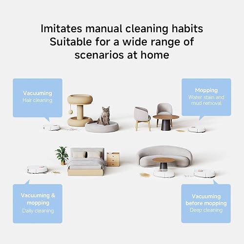 XIAOMI Robot Vacuum H40 EU - 7